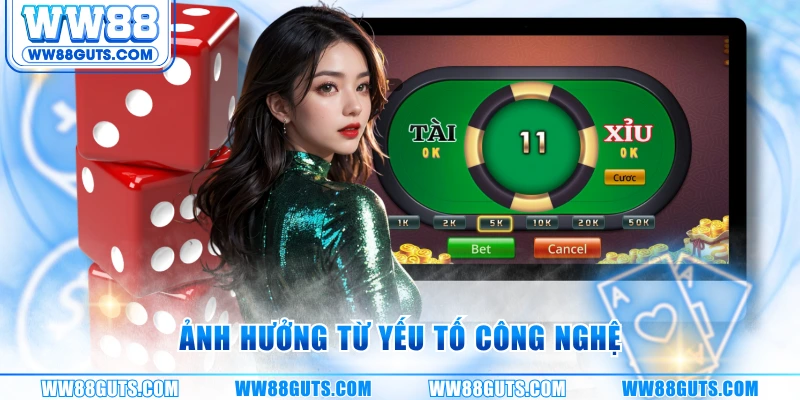 Nguồn Gốc Trò Chơi Tài Xỉu - Cập Nhật Thông Tin Từ WW88 6 Ảnh hưởng từ yếu tố công nghệ