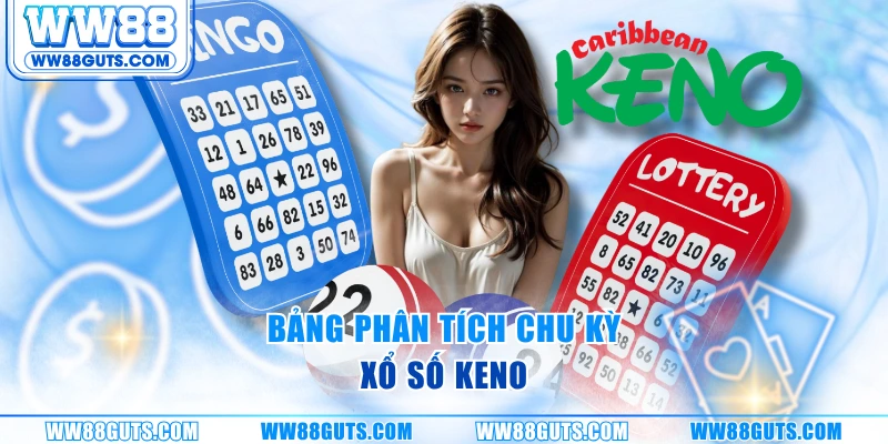 Xổ Số Keno - Quay Nhanh, Ăn Lớn, Nhận Thưởng Nóng Cùng WW88 6 Bảng phân tích chu kỳ xổ số keno