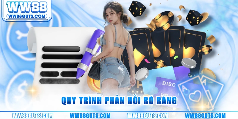 Điều Khoản Và Điều Kiện WW88 - Cập Nhật Mới Nhất 2025 8 Quy trình phản hồi rõ ràng